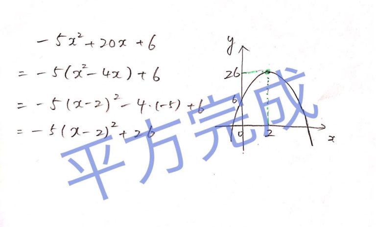 平方完成による二次方程式の解き方がわかる3ステップ Qikeru 学びを楽しくわかりやすく