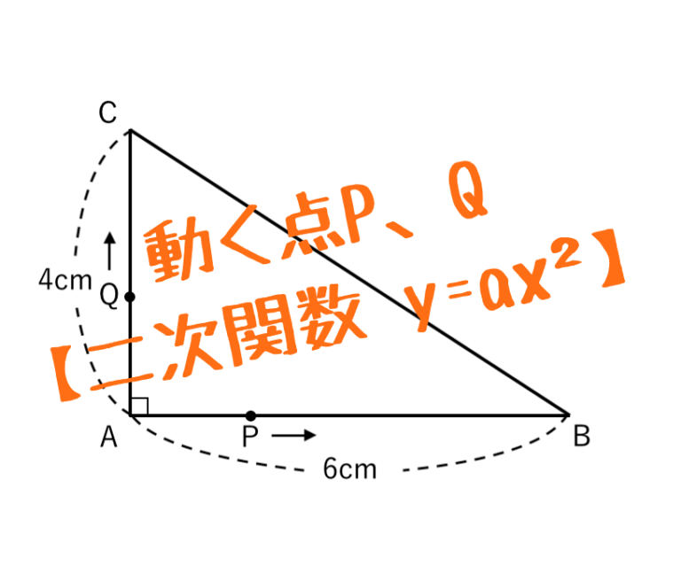 【中学数学】動く点P、Q(2つ)の問題を学校・塾よりわかりやすく解説！【二次関数 y = ax²】
