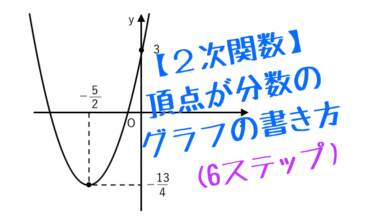 【２次関数】頂点の座標が分数のグラフの書き方【見やすく書くコツを伝授】