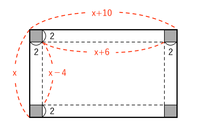 【中3数学】２次方程式の利用（文章問題）の解き方 問3-2